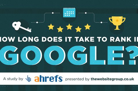 How Long Does It Take to Rank in Google?