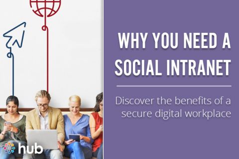 Why You Need A Social Intranet Why You Need A Social Intranet