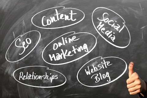 Ingredients of Marketing - CC0 Creative Commons via Pixabay