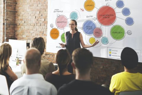 Employee Training