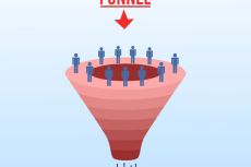 10 Recruitment Funnel Best Practices for Modern Hiring Teams
